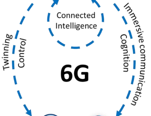 The 5G Infrastructure Association – European Vision for the 6G Network Ecosystem