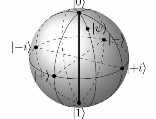 Integrating Quantum Simulation for Quantum-Enhanced Classical Network Emulation